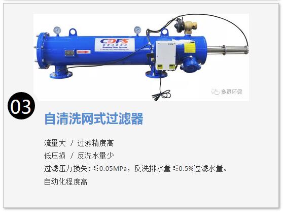 多灵参加第十二届上海国际水展展品