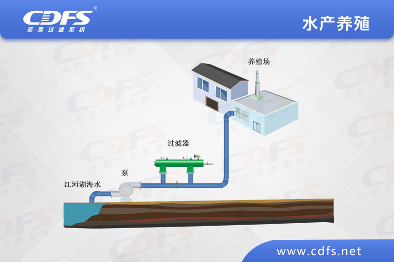 水产养殖.jpg