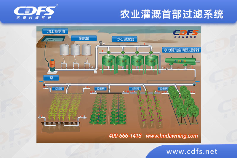 农业灌溉首部过滤系统（砂石过滤器）